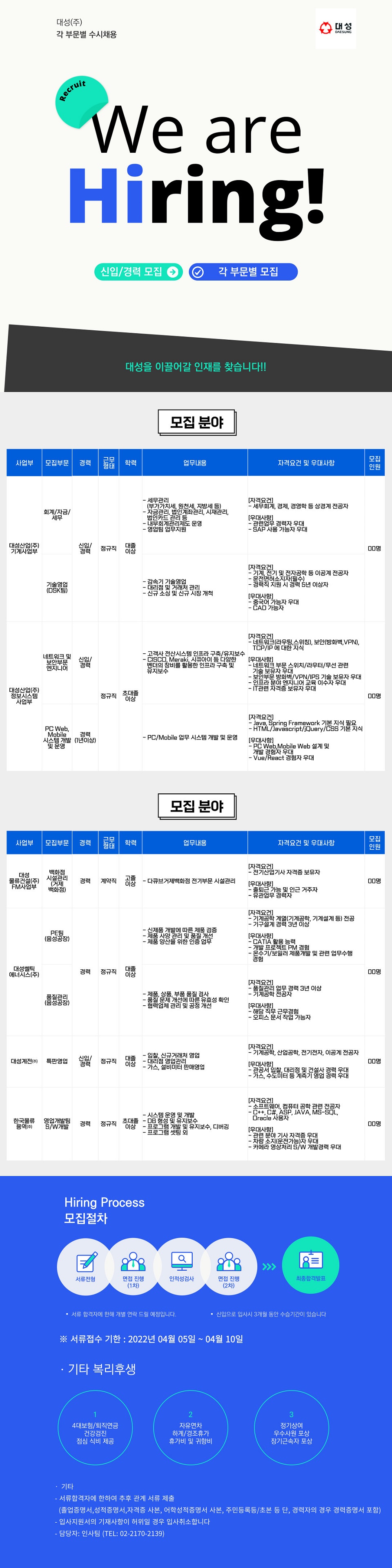 Contents image